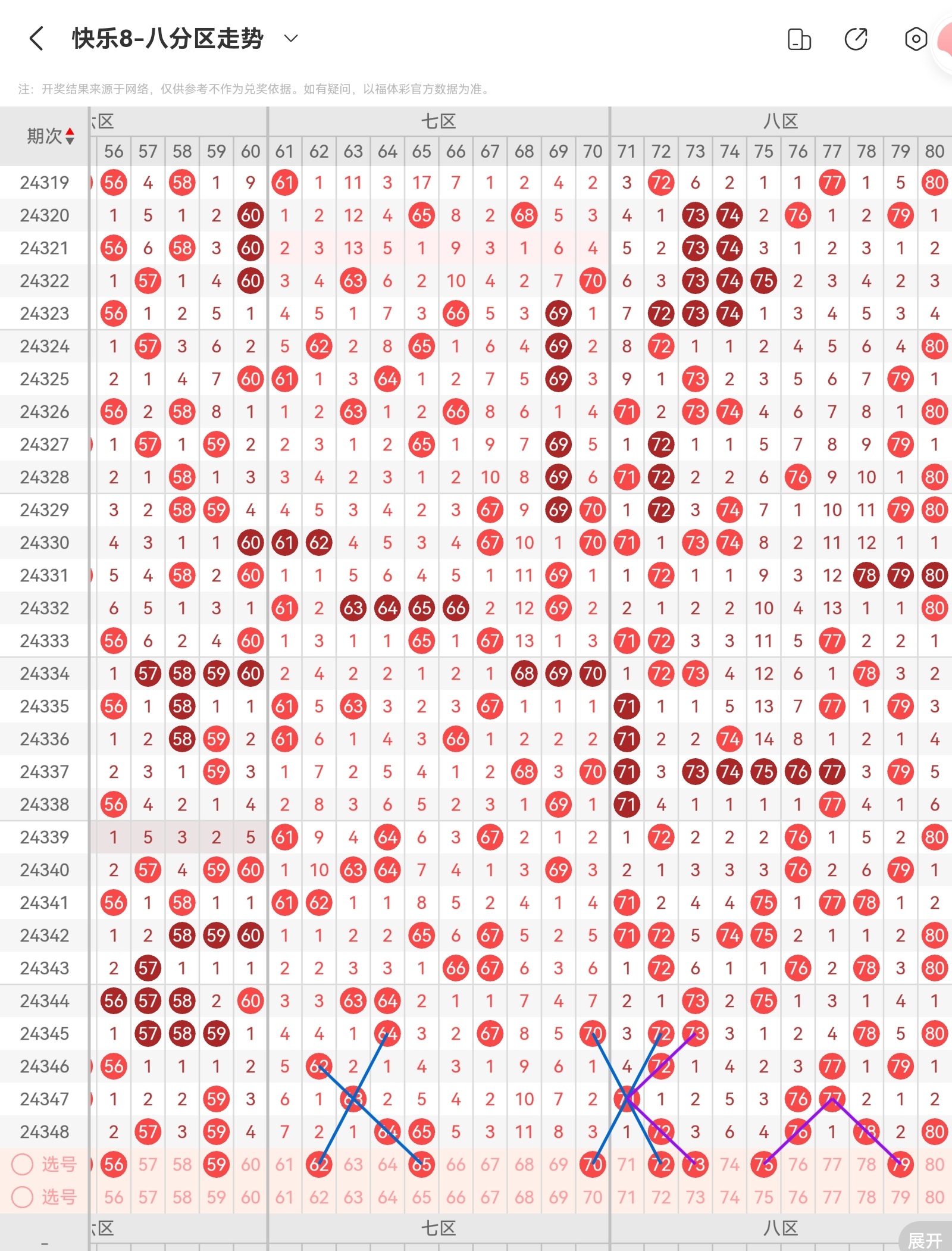 内部透密四码四肖(香港黄大仙49559论坛)