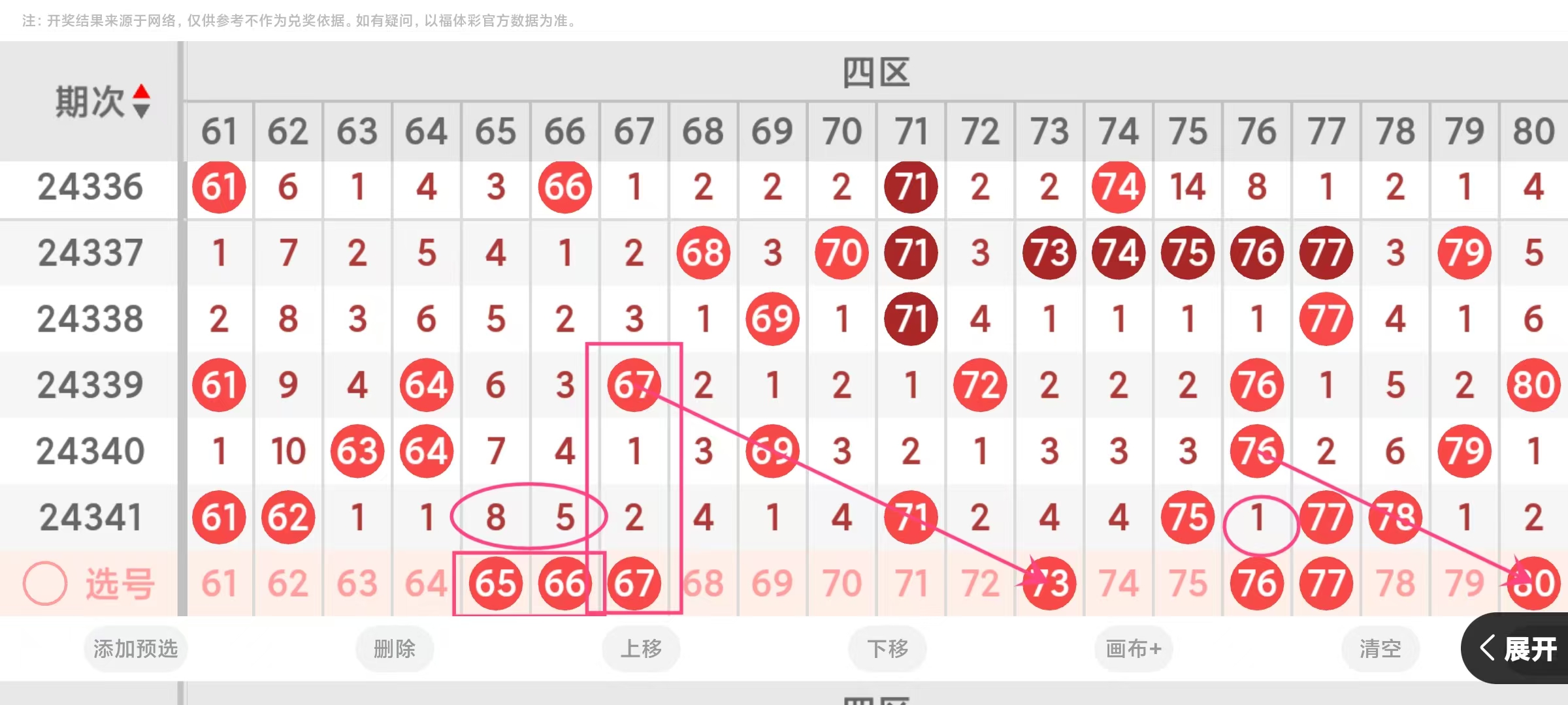 12387开奖结果(232372开奖记录查询今天)