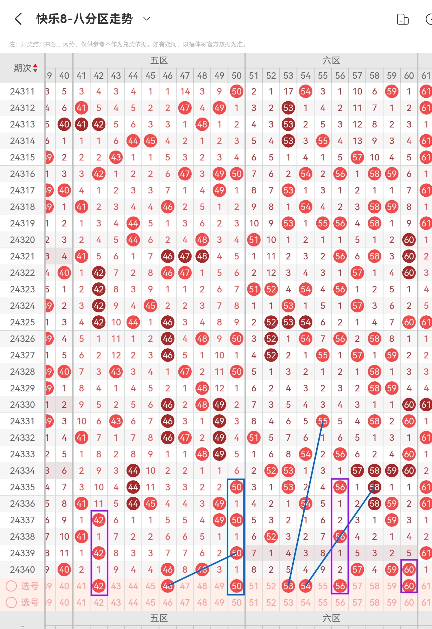 包含7777788888888精准天的词条