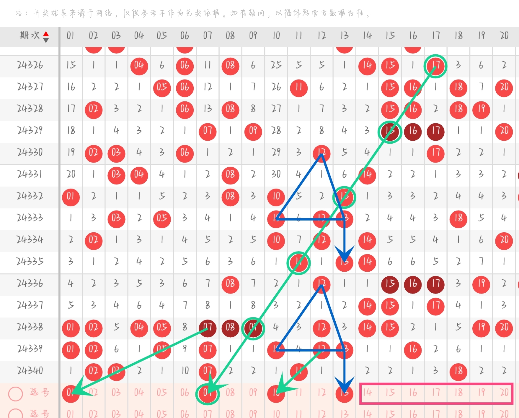 香港49码走势图小鱼堂(小鱼儿玄机2站46o09Dm)