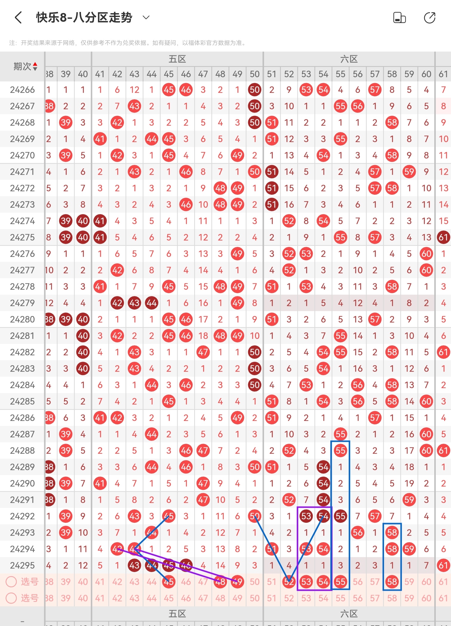 四肖四码期中四肖特预测准不准(四肖期期准四肖期期准+四肖小鱼)