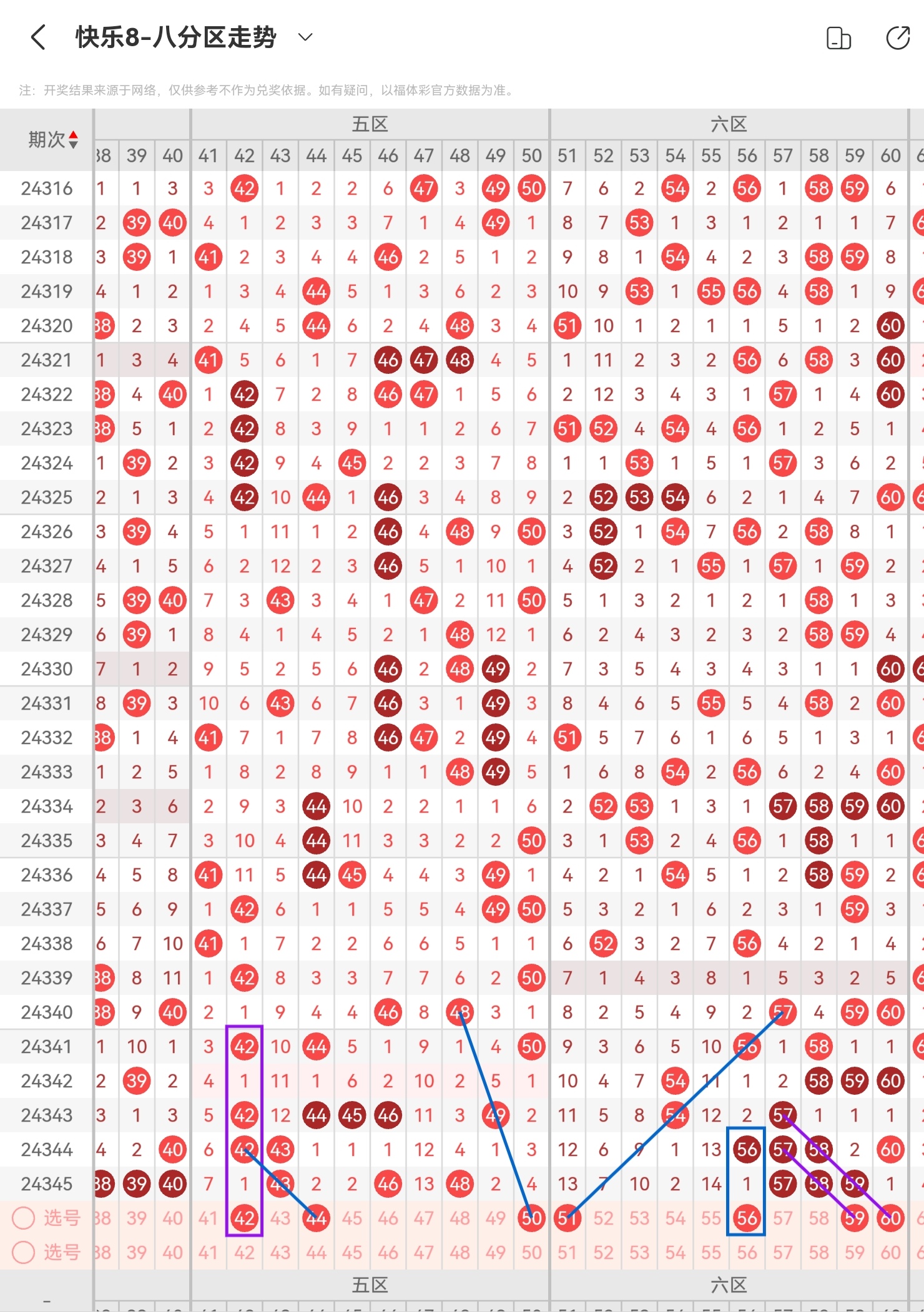 包含7777788888888精准最新消息的词条