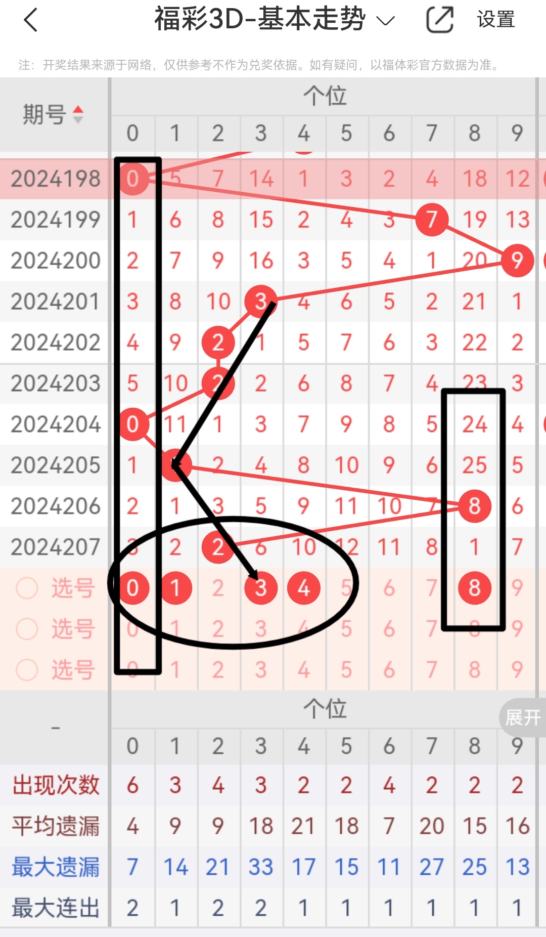 牛彩网福彩3d图片